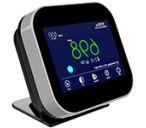 greenhouse-carbon-dioxide-sensor1