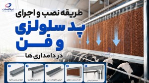 طریقه نصب و اجرای پد سلولزی و فن
