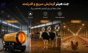 راهنمای کامل جت هیتر (گازی، گازوئیلی، دوگانه‌سوز)؛ بهترین گزینه برای گرمایش فضاهای باز و نیمه‌باز