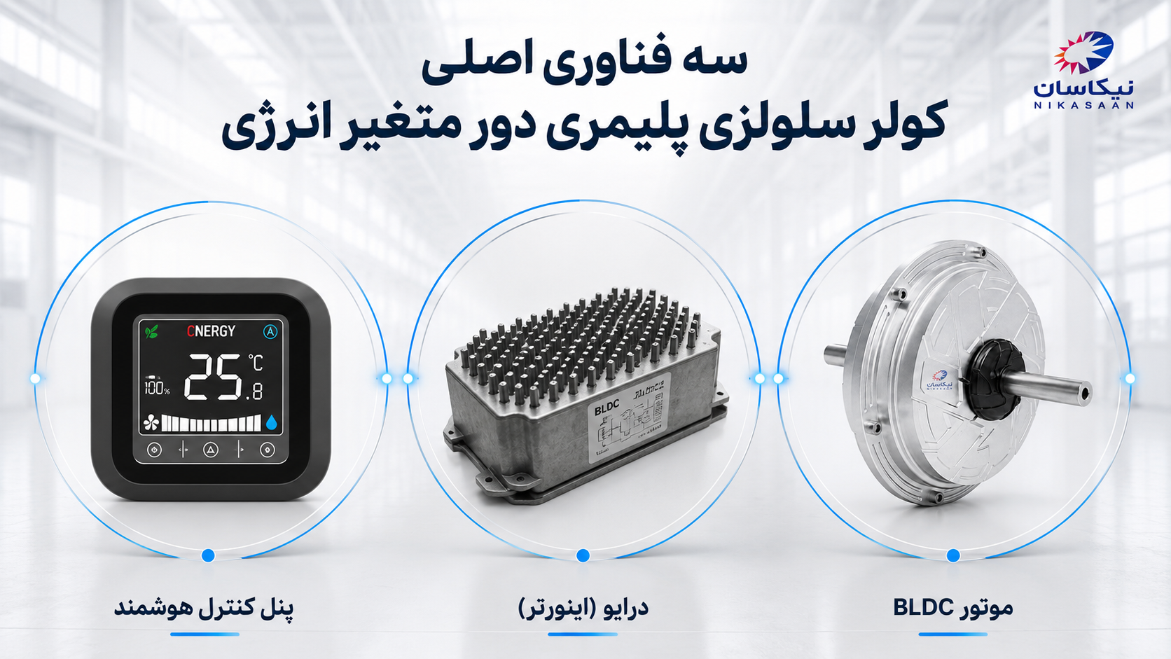 سه_فناوری_اصلی.png