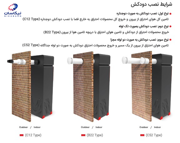 شرایط_نصب_دودکش_1.jpg