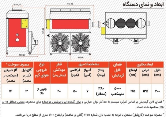 کوره_هوای_گرم_فن_جانب_سری_240.jpg
