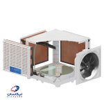 کولر پلیمری نیرو تهویه البرز مدل 18000 روبرو زن NTAC9/180D - تصویر 3