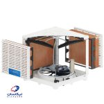 کولر پلیمری نیرو تهویه البرز مدل 18000 پایین زن - تصویر 2