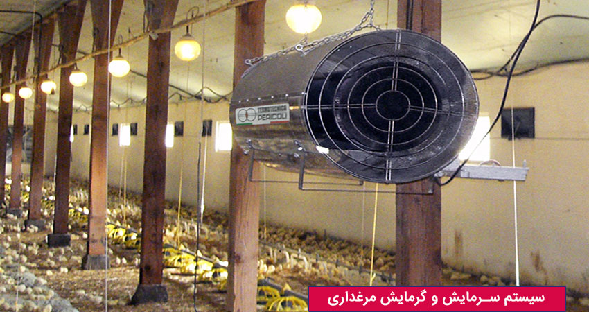 روش های مختلف سرمایش و گرمایش مرغداری &nbsp;