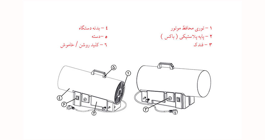 کاتالوگ جت هیتر