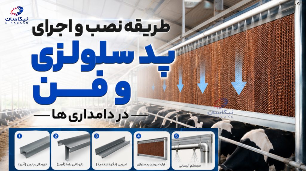 طریقه نصب و اجرای پد سلولزی و فن